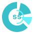 Financial Assets